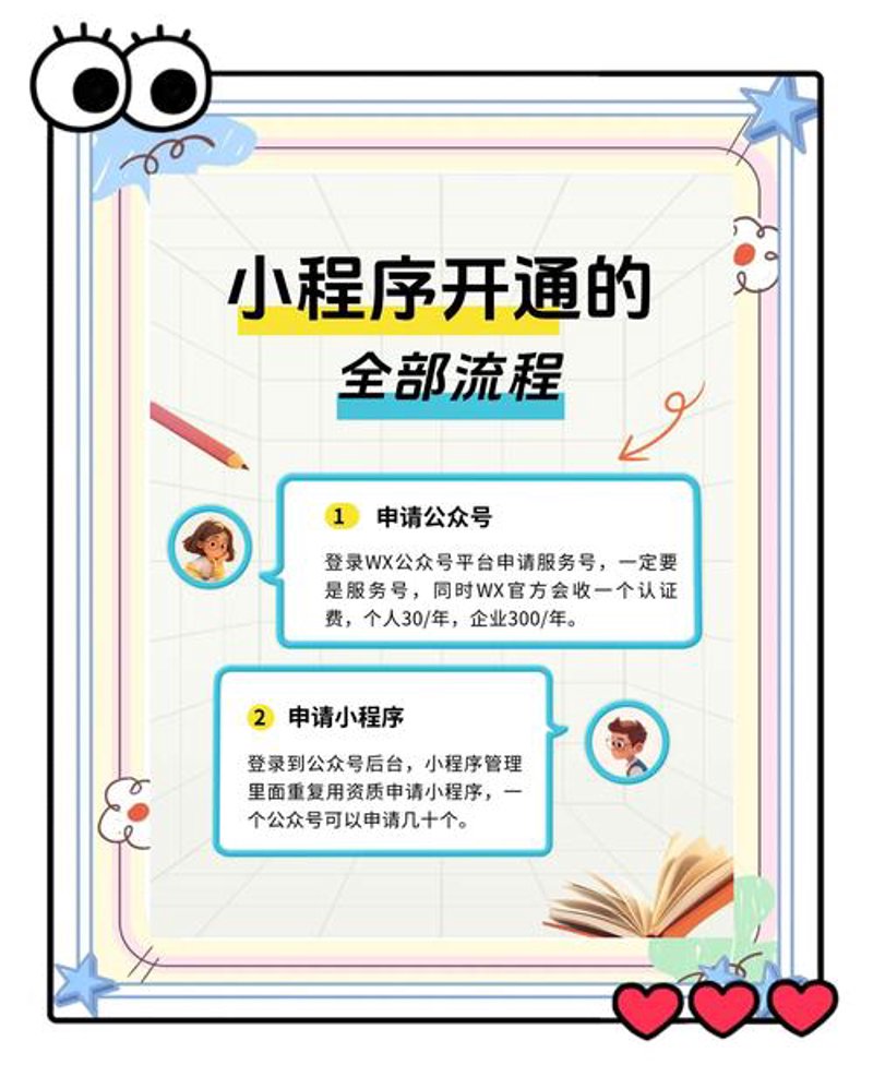微信小程序开发：小程序与传统应用的竞争与共生